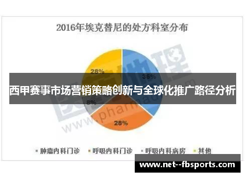 西甲赛事市场营销策略创新与全球化推广路径分析